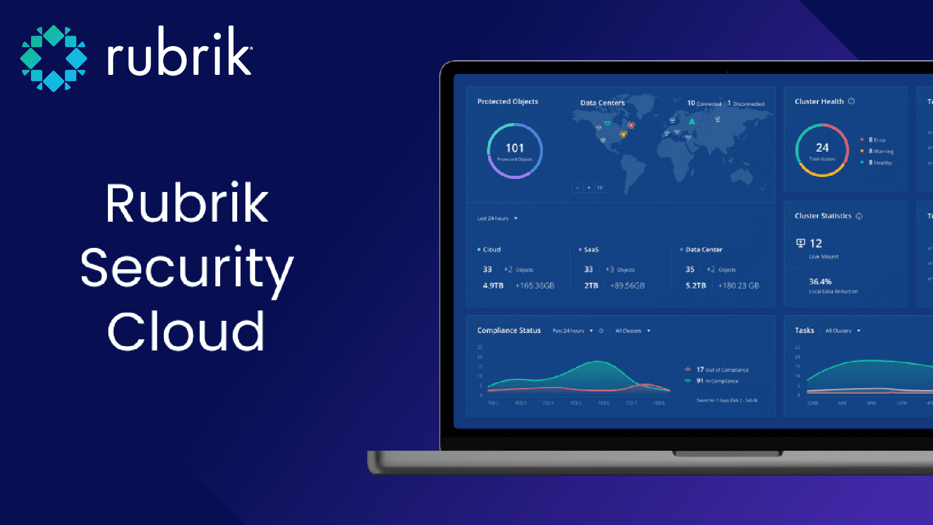 Rubrik Announces Rubrik Security Cloud Sovereign