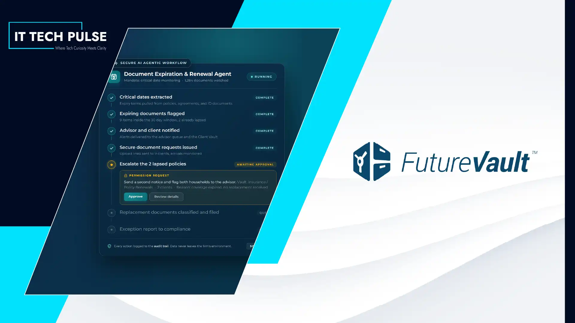 FutureVault Launches AI Agents for Governed Document Workflows